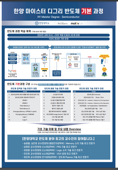 [한양대학교]반도체 온라인 직무 교육과정 수강 안내 첨부 이미지